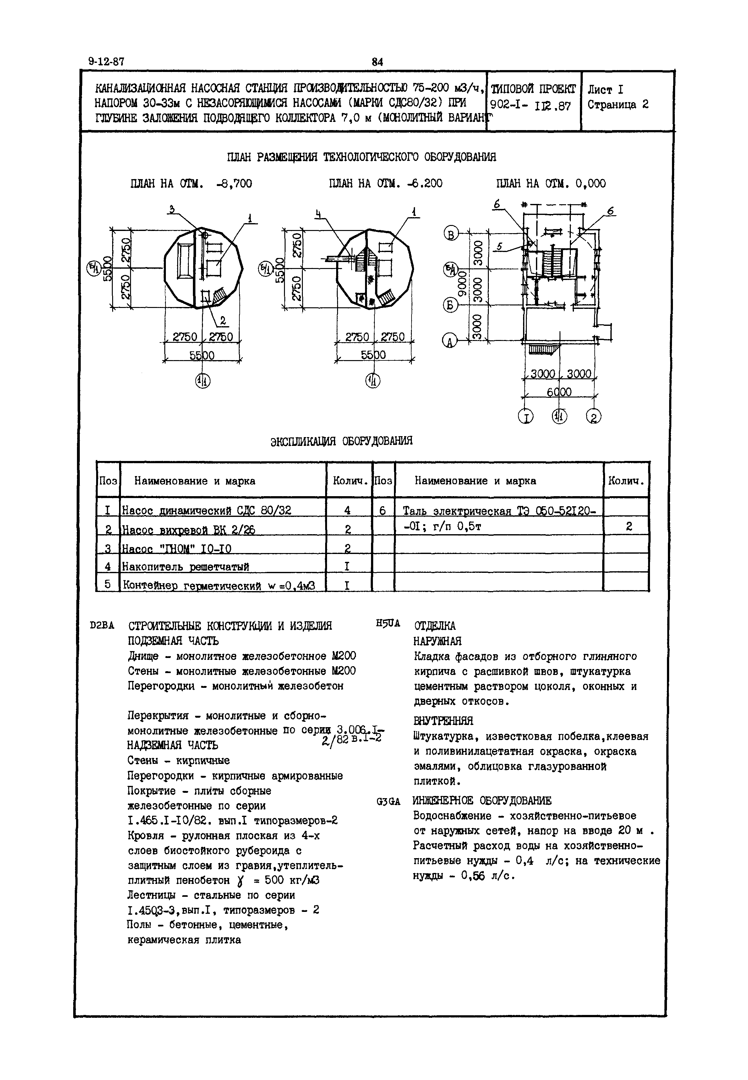 Типовой проект 902-1-112.87