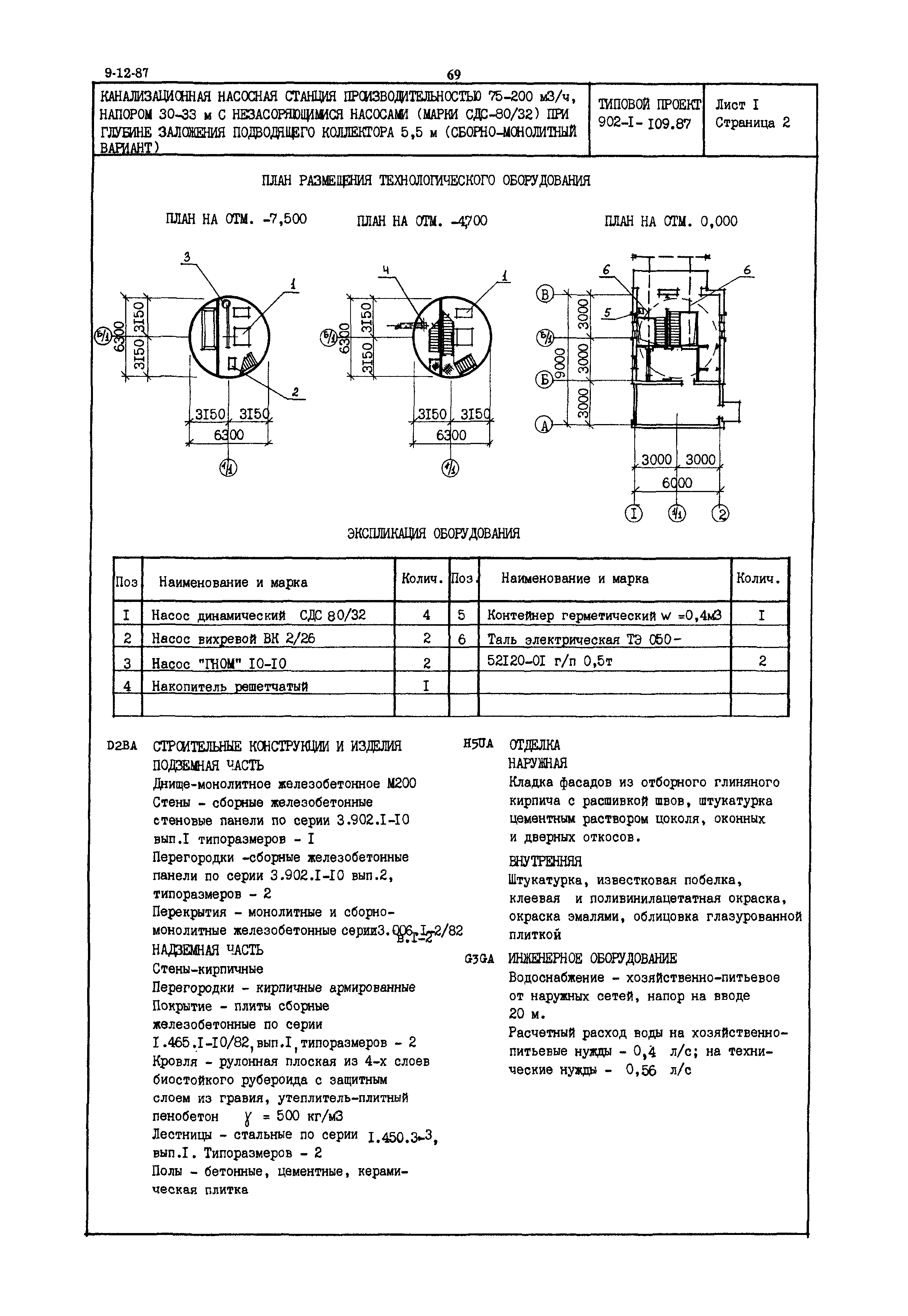 Типовой проект 902-1-109.87