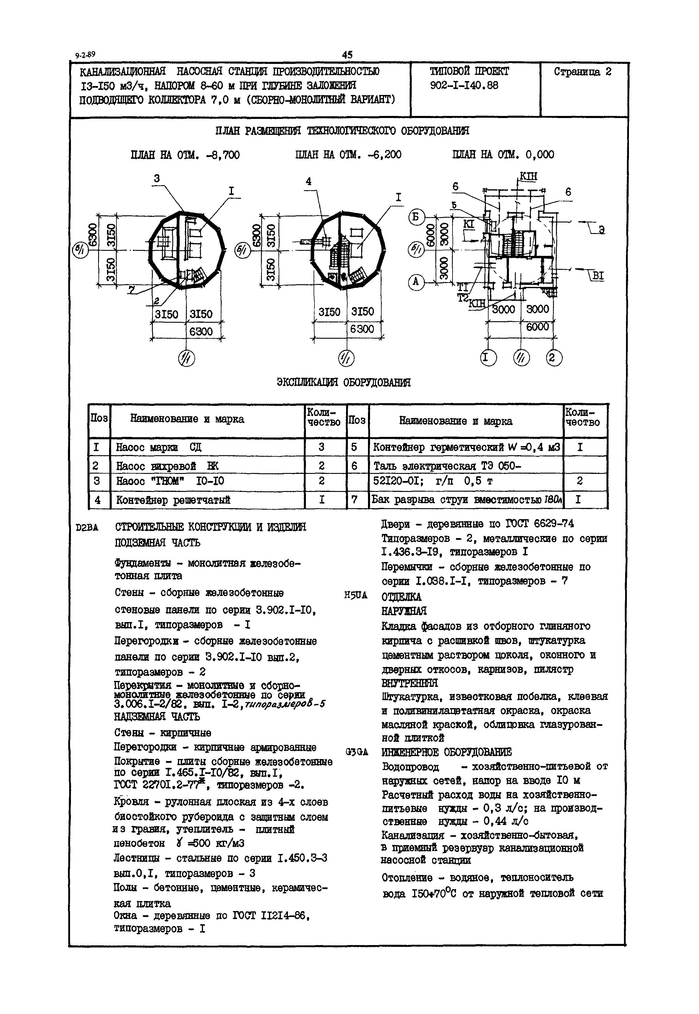 Типовой проект 902-1-140.88