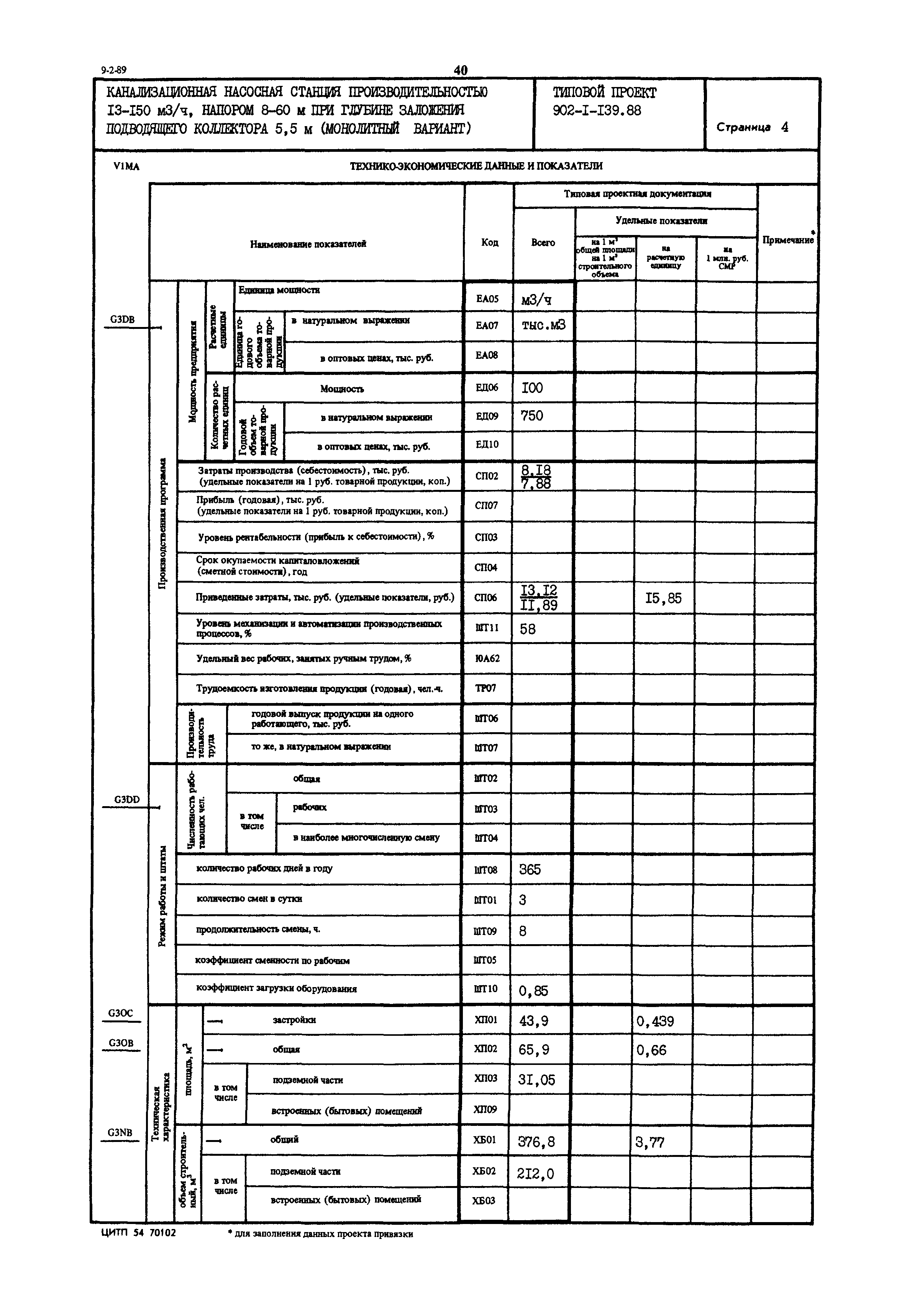 Типовой проект 902-1-139.88