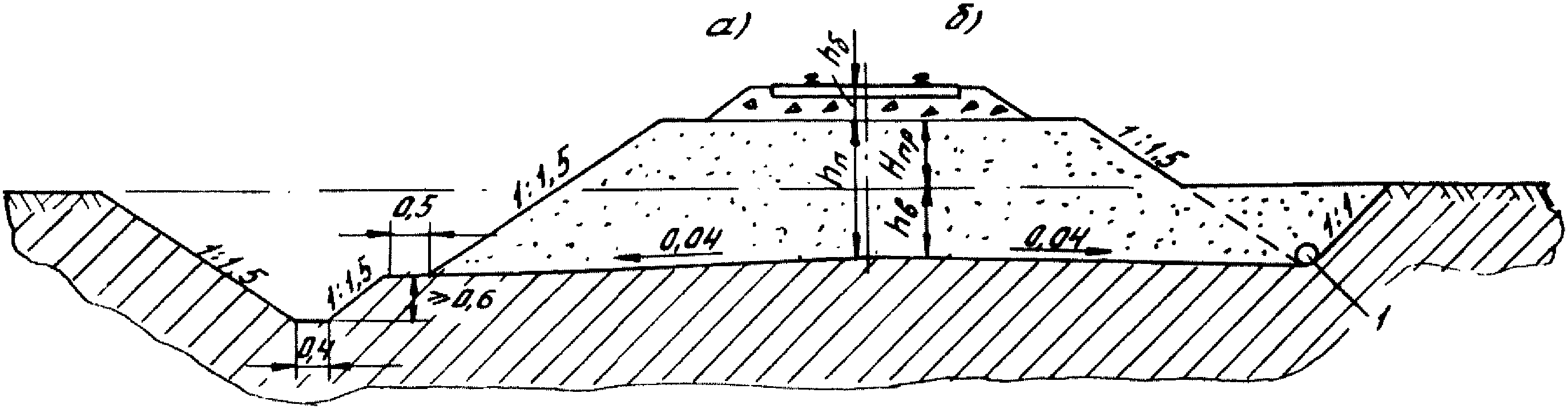 Армирование насыпи земляного полотна геосинтетическими материалами. Устройство земляных насыпей. Конструкция дорожной одежды в корыте. Насыпь земляного полотна автомобильной дороги. Бровка земляного полотна дороги.